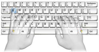 QWERTY配列のキーボードの正しい指の位置を表示