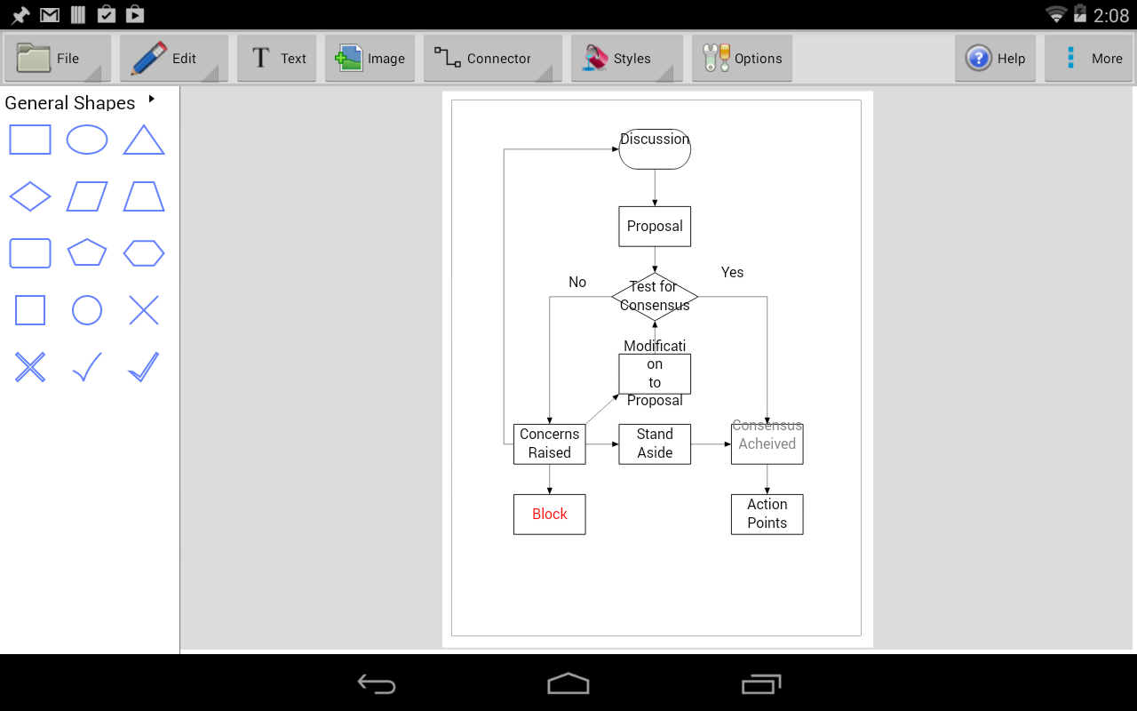 Capturas de pantalla de ClickCharts, creador de diagramas de flujo y  organigramas